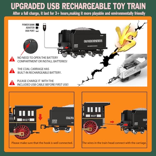 Electric Train Set for Kids with Steam Locomotive, Light & Sounds S601002