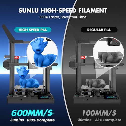 SUNLU High Speed PLA Filament Mini Pack, 250g, 8 Colors H7158