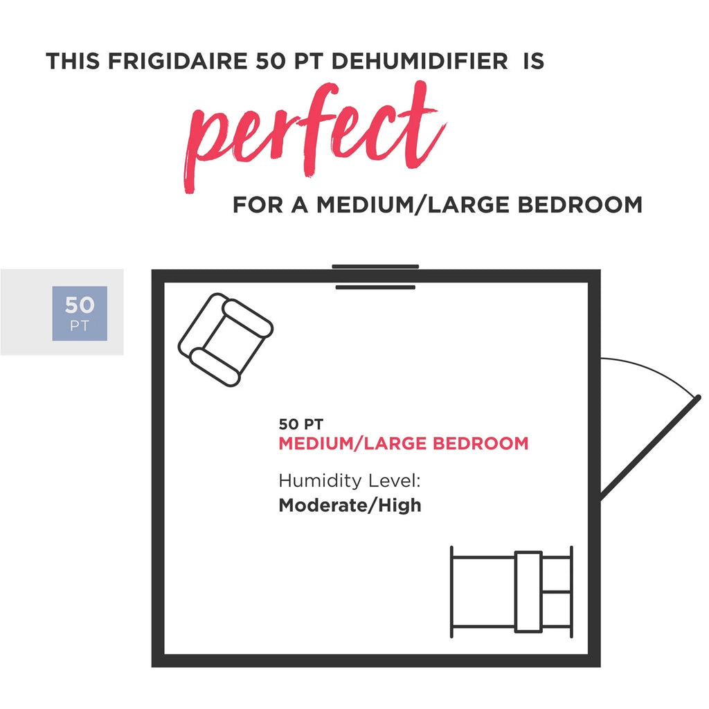 Frigidaire 50-Pint Smart Portable Dehumidifier with Wi-Fi Q1925