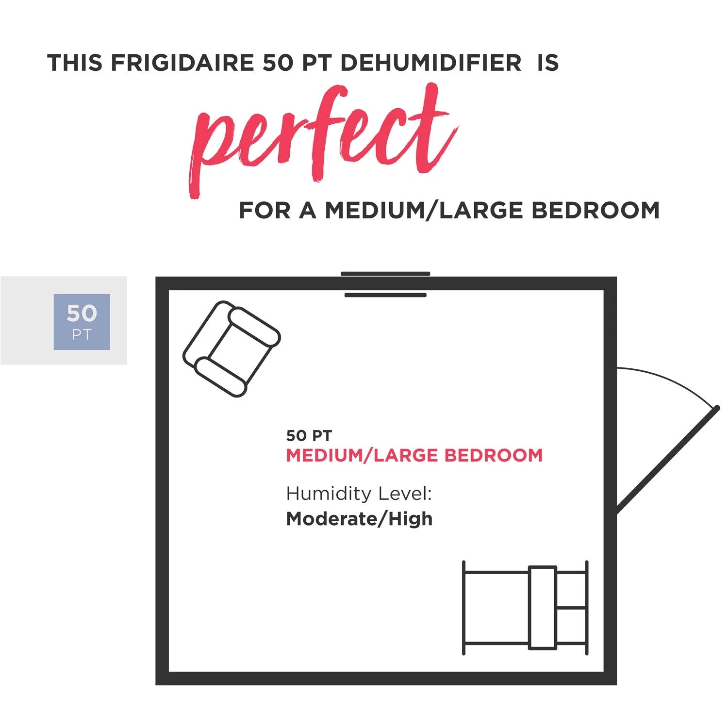 Frigidaire 50-Pint Smart Portable Dehumidifier with Wi-Fi Q1925