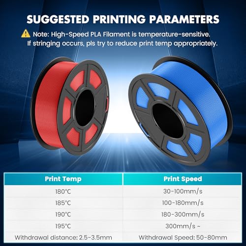 SUNLU High Speed PLA Filament Mini Pack, 250g, 8 Colors H7158