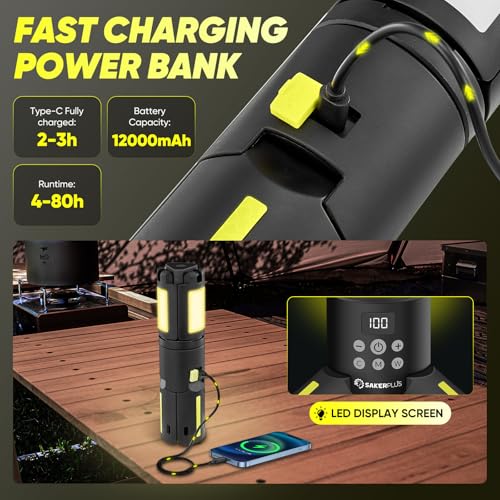 Portable Camping Light 14000mAh Rechargeable Lantern with Magnetic Base Z942