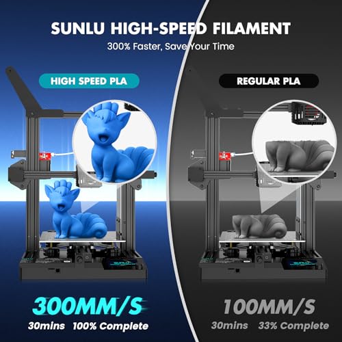 SUNLU High Speed PLA Filament Mini Pack, 250g, 8 Colors H7158