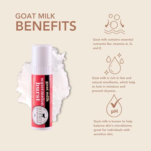 Dionis Goat Milk Lip Balm Ornament 6-Piece Variety Pack S6767