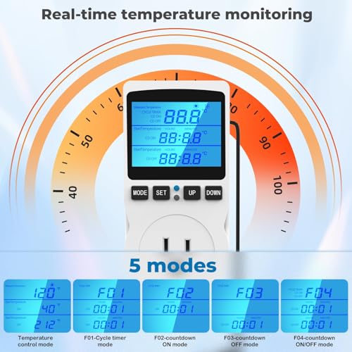 1800W Immersion Water Heater for Pool, Submersible with Thermostat & GFCI H639917