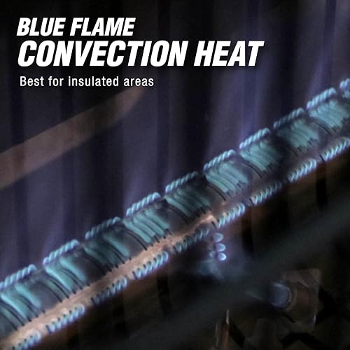 Mr. Heater MHVFBF20LPT 20,000 BTU Blue Flame Vent Free Propane Heater L3301