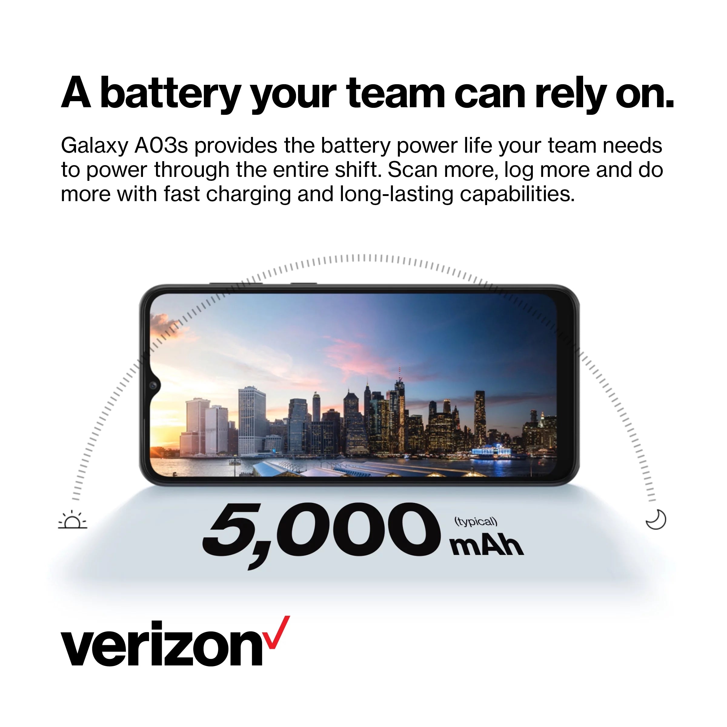 Samsung A03s Verizon Prepaid Smartphone 32GB Black F905266