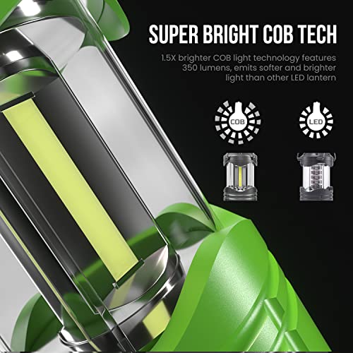 Lichamp LED Camping Lantern 4 Pack, Battery Powered Portable Hanging Light X975
