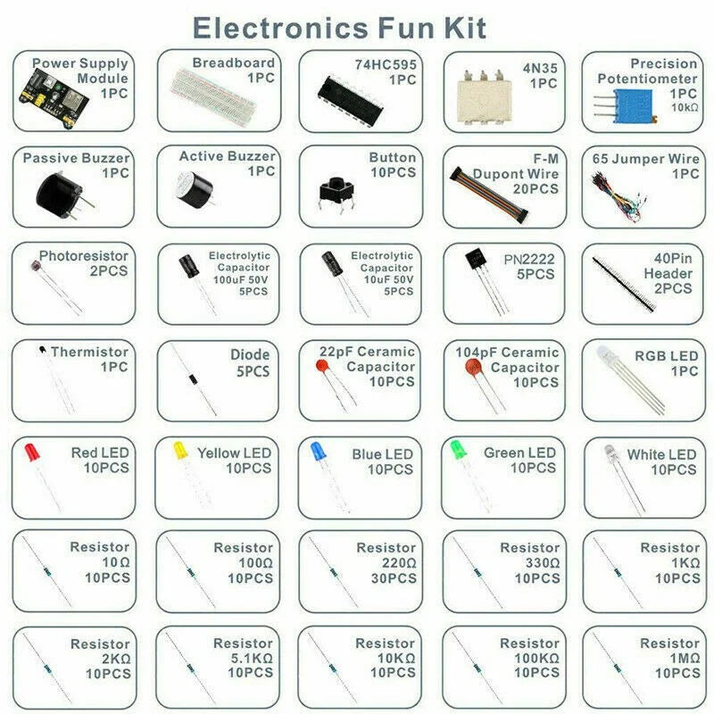 Sufanic Electronics Basic Component Starter Kit with Breadboard Power Supply Jumper Wires Resistors Capacitors LED C75289