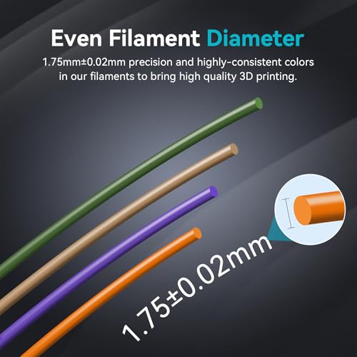 SUNLU High Speed PLA Filament Mini Pack, 250g, 8 Colors H7158