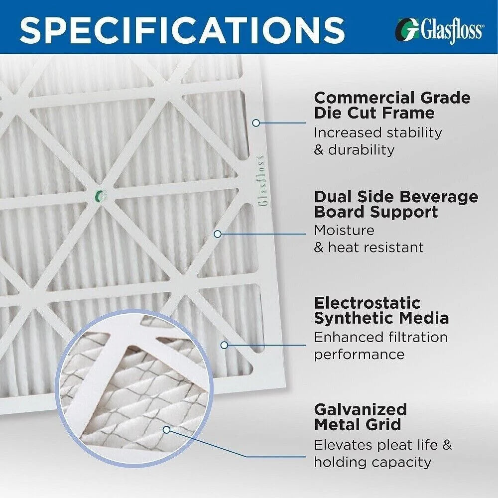 Glasfloss Industries MERV 13 Pleated AC Furnace Air Filters, 4 Pack E412