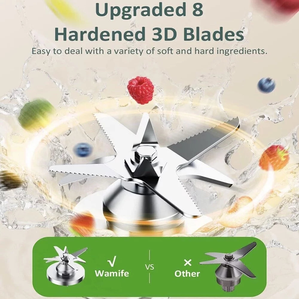 Professional 1450W Countertop Blender, 70oz Glass, 5 Preset Programs H564613