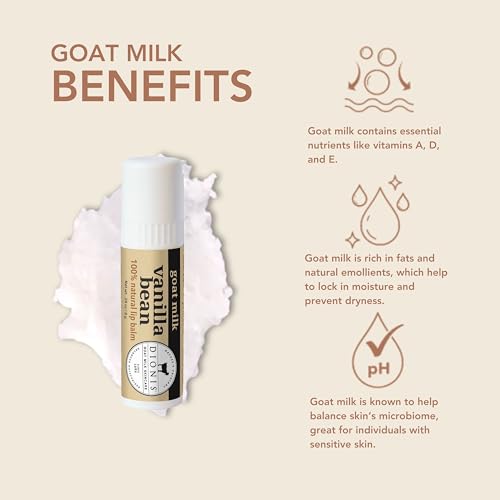 Dionis Goat Milk Lip Balm Ornament 6-Piece Variety Pack S6767