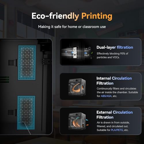 FLASHFORGE Adventurer 5M 3D Printer with Auto Leveling, 600mm/s High-Speed, Quick-Detach Nozzle H9340