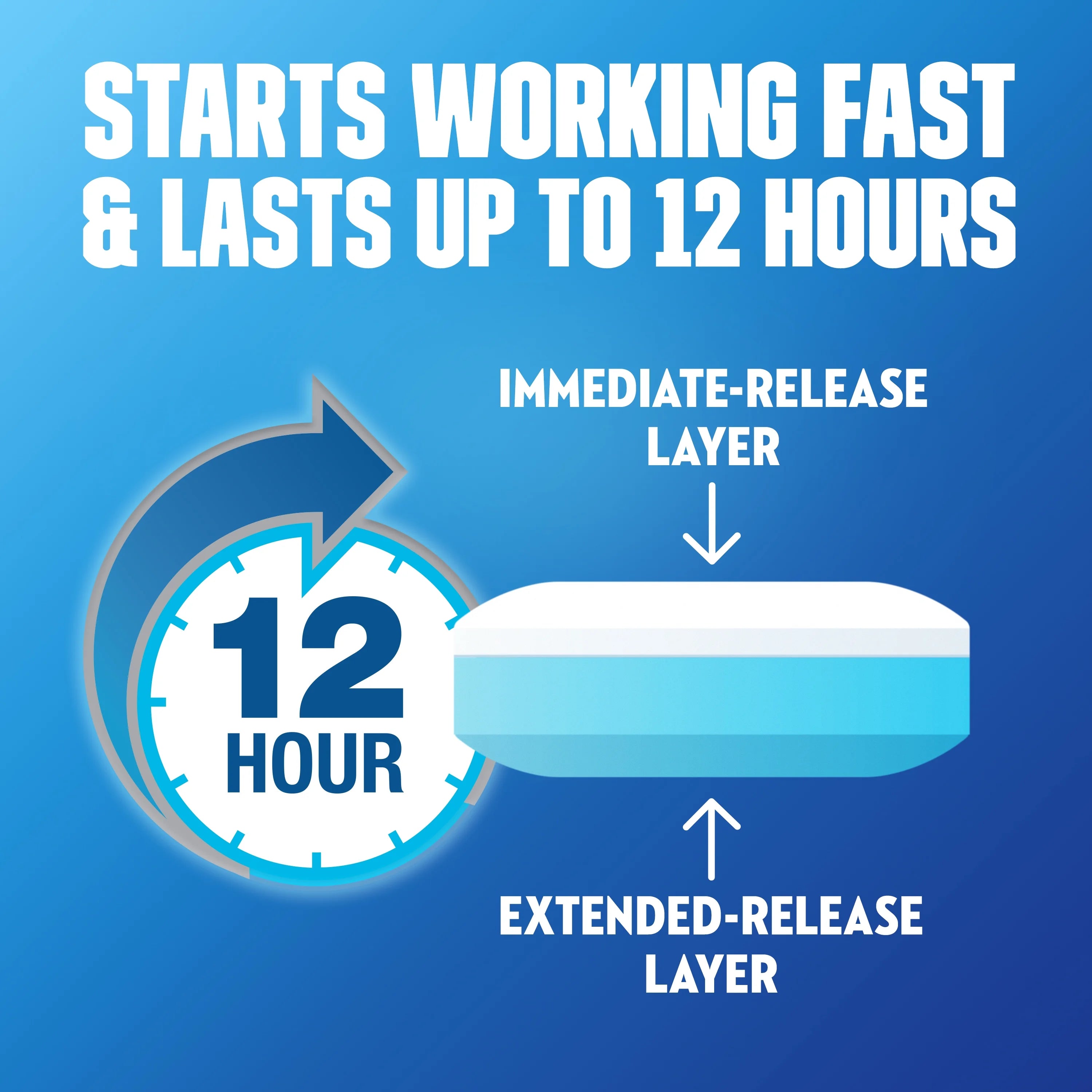 Mucinex 12 Hour Relief, Chest Congestion & Excess Mucus, 100 Tablets G19124