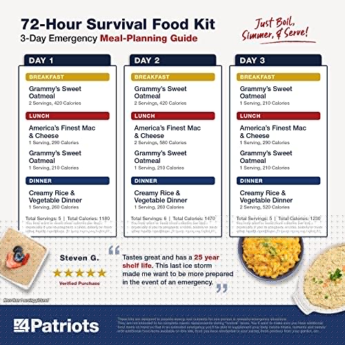 4Patriots 2-Week Survival Food Kit, 84 Servings, 25-Year Shelf Life T5486