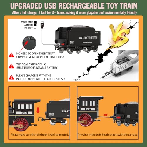 Electric Train Set for Kids with Steam Locomotive, Light & Sounds S601002