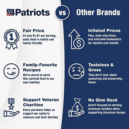 4Patriots 2-Week Survival Food Kit, 84 Servings, 25-Year Shelf Life T5486