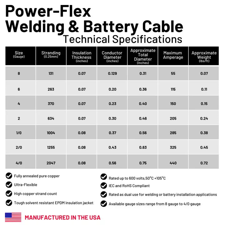 2/0-Gauge 50 ft. Black Welding Cable H51223