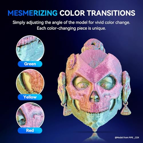 JAYO 3D Printer Filament Bundle, PLA Silk Multicolor 1.75mm, 8 Rolls 2kg G112230