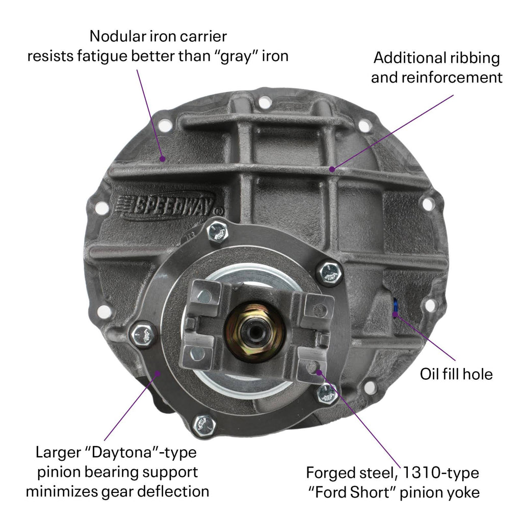 Ford 9 in. 3rd Member Assembly 28 Spline Mega Spool 5.83 I3539