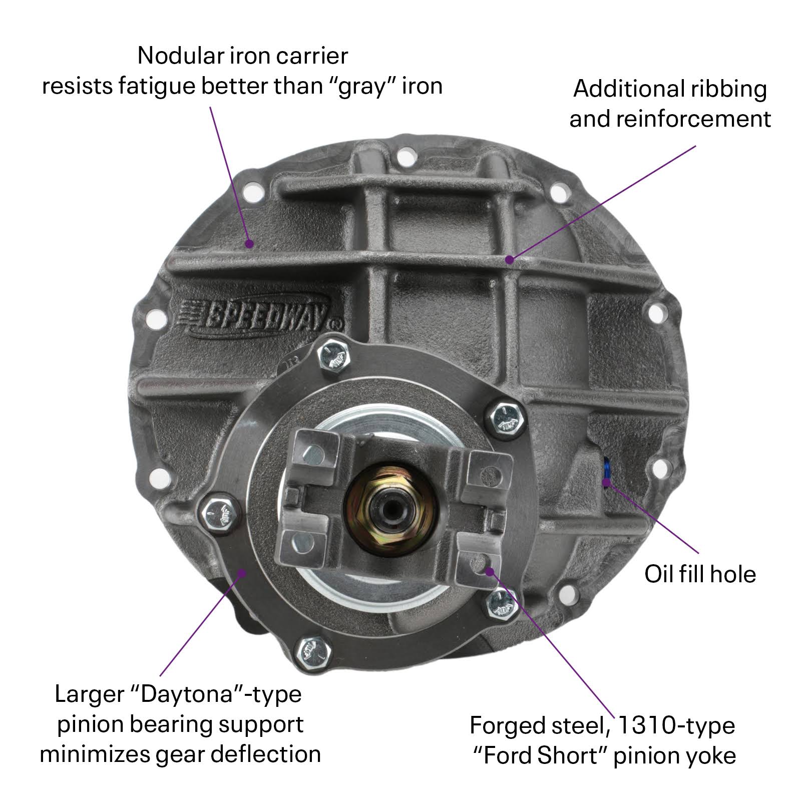 Ford 9 in. 3rd Member Assembly 28 Spline Mega Spool 5.83 I3539