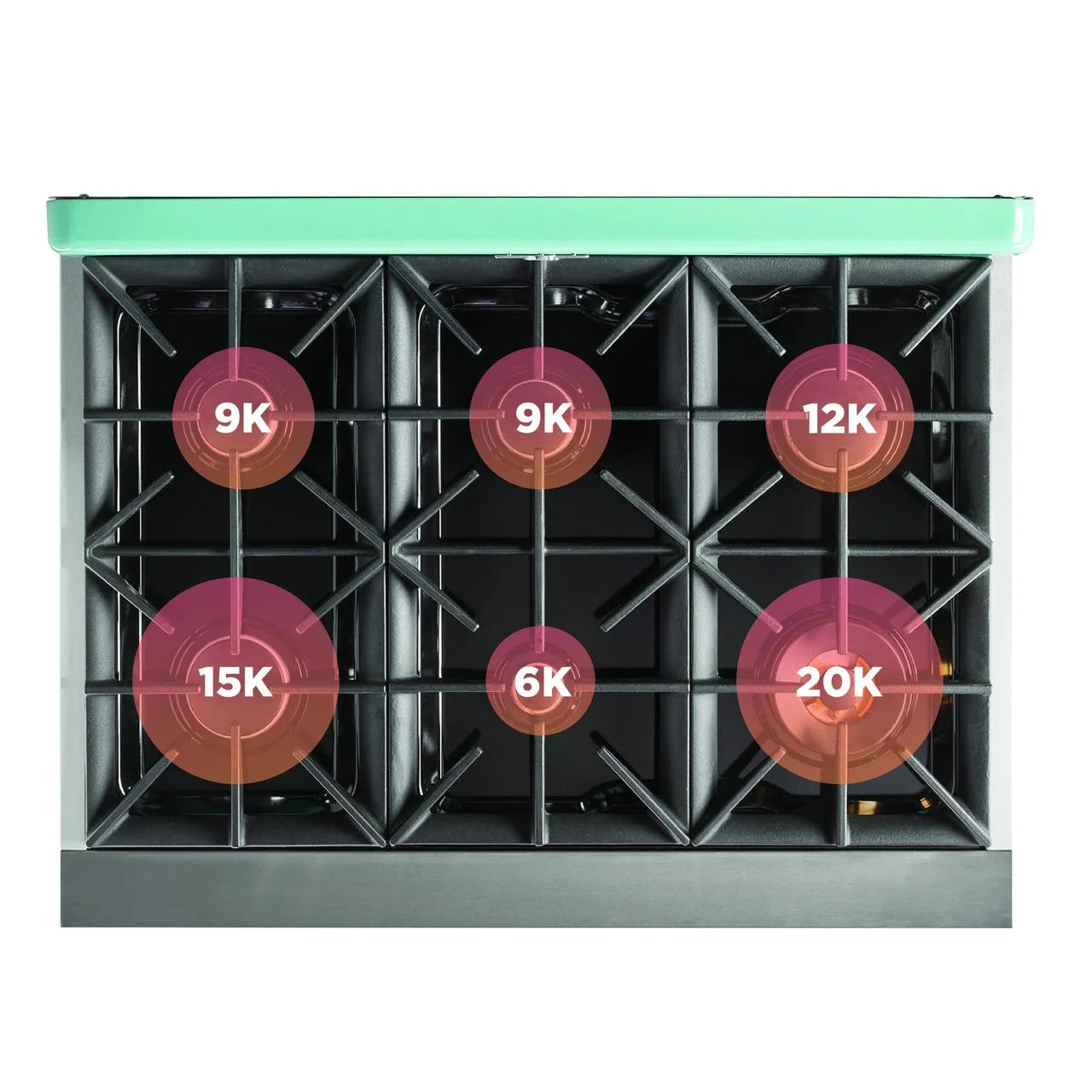 Unique Classic Retro 36" Freestanding Gas Range with Convection Oven P68118