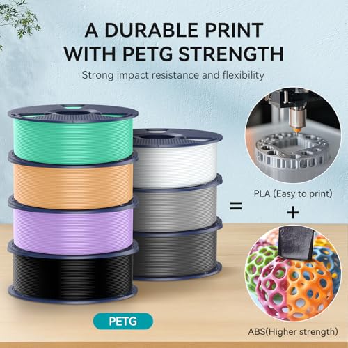 SUNLU PLA Filament 1.75mm 250g 8 Rolls Multicolor Bundle Y20969