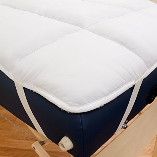 Body Linen Abundance Deluxe Quilted Fleece Massage Table Pad Set with Face Cradle Cover Y3096