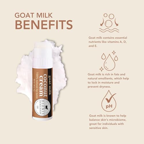 Dionis Goat Milk Lip Balm Ornament 6-Piece Variety Pack S6767