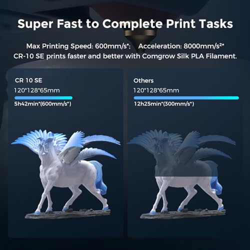 Creality K1C 3D Printer, 600mm/s High-Speed Printing, Carbon Fiber Support B672644