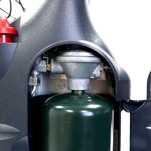 Mr. Heater 18,000 BTU Portable Propane Big Buddy Heater D489