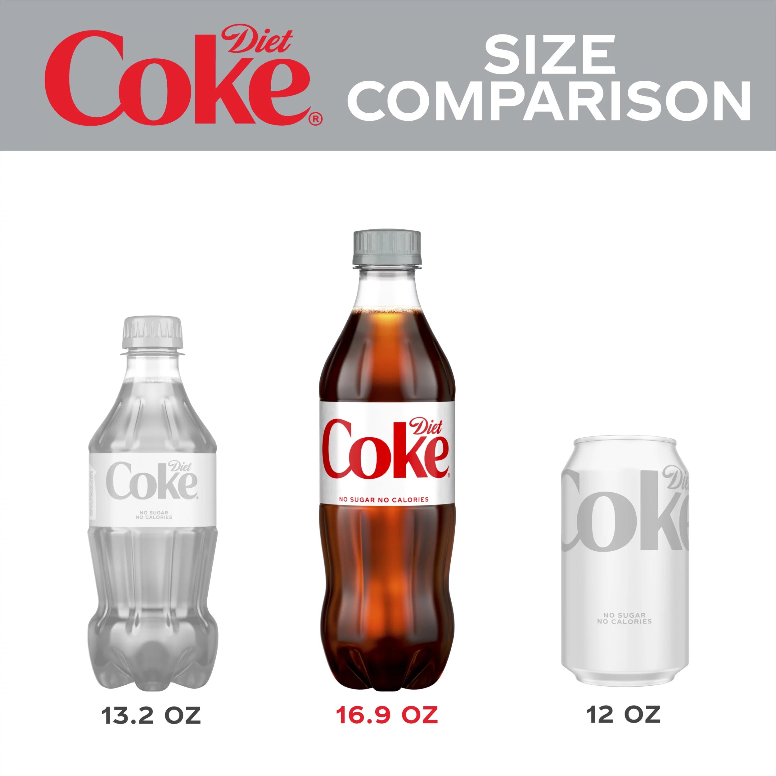 Diet Coke Soda Soft Drink, 16.9 fl oz, 24 Pack K250