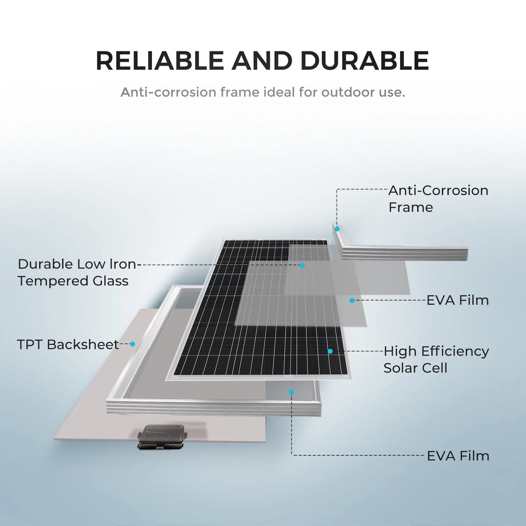 Renogy 100W 12V Monocrystalline Solar Starter Kit with Wanderer 10A Controller F720157