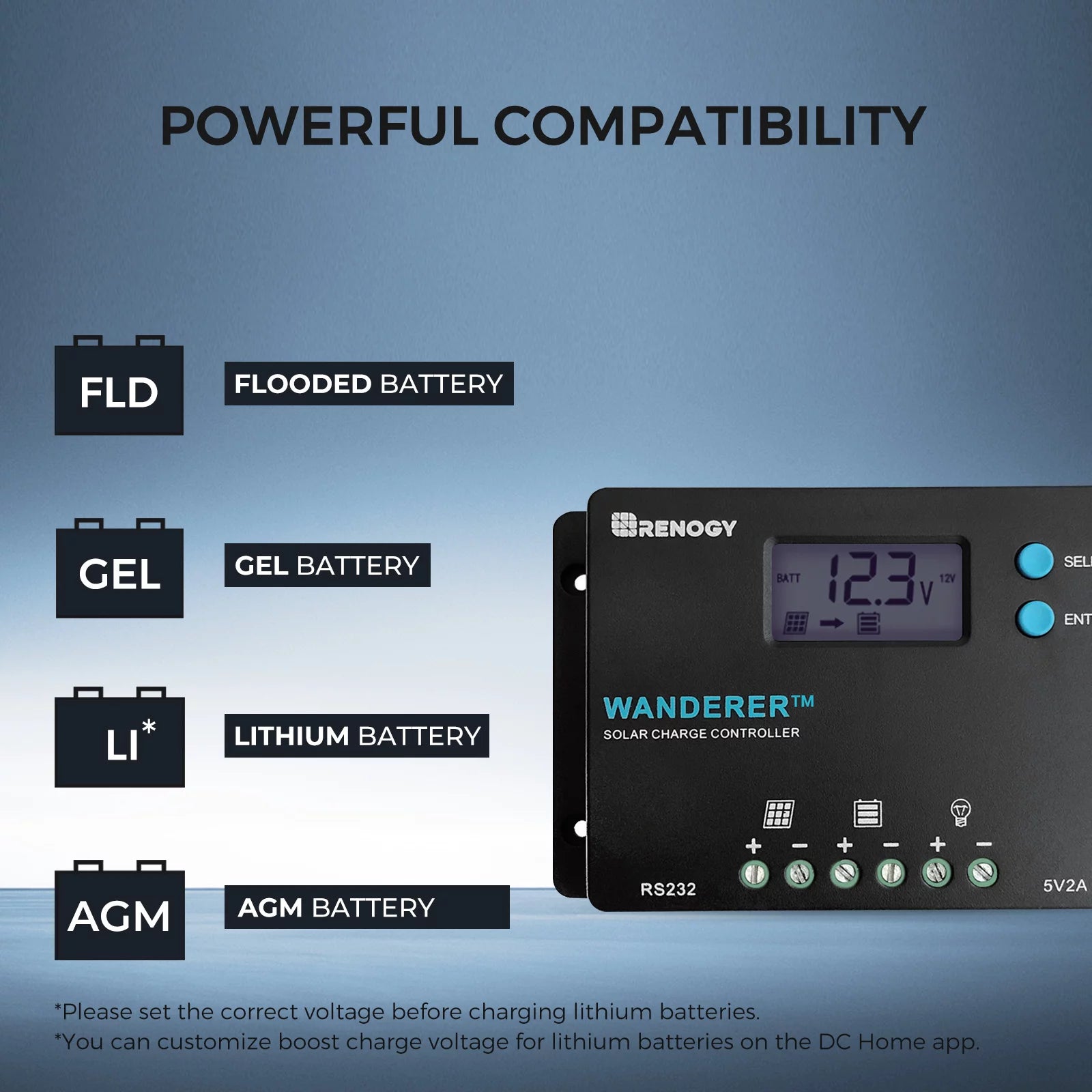 Renogy 100W 12V Monocrystalline Solar Starter Kit with Wanderer 10A Controller F720157