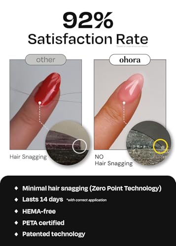 ohora Semi Cured Gel Nail Strips Red Chrome & Joy Christmas Set V6536