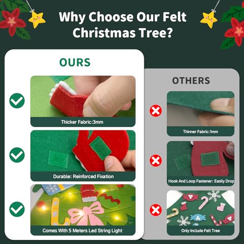 Montessori Felt Christmas Tree for Toddlers with 32 Ornaments and String Lights I83532