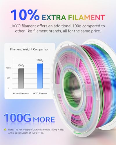 JAYO 3D Printer Filament Bundle, PLA Silk Multicolor 1.75mm, 8 Rolls 2kg G112230