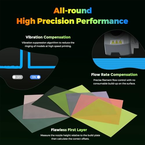 FLASHFORGE Adventurer 5M 3D Printer with Auto Leveling, 600mm/s High-Speed, Quick-Detach Nozzle H9340